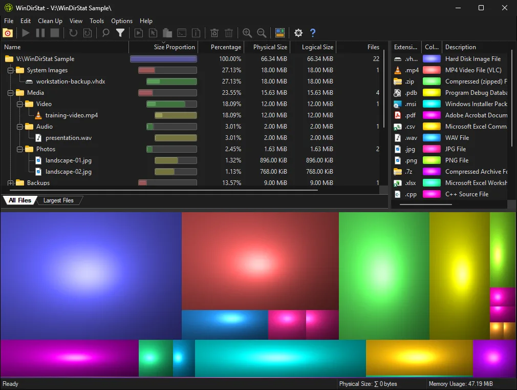 Official dark-mode WinDirStat window of the same sample scan: directory tree, extension colors, and a cushion disk usage treemap.